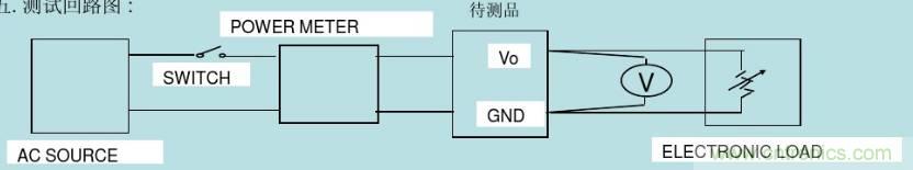 開關(guān)電源32個(gè)測試項(xiàng)：測試所需工具、測試方法、波形