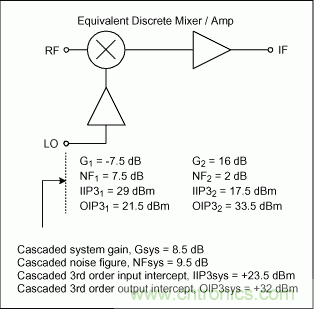 http://forexsooq.com/connect-art/80032649