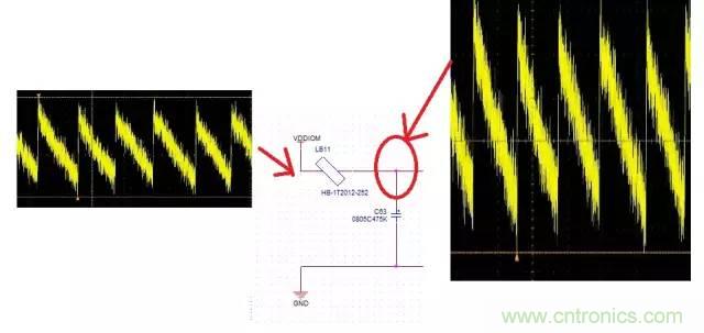 加了濾波電路，結(jié)果電源紋波還變大了！