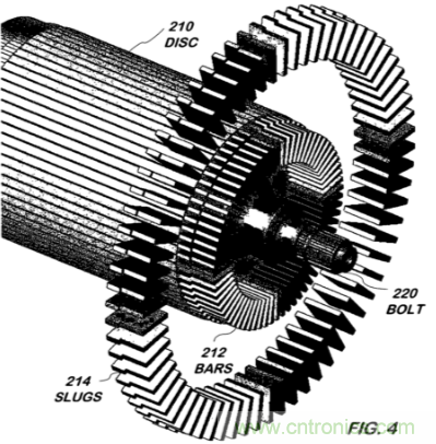 特斯拉感應(yīng)電機(jī)轉(zhuǎn)子專(zhuān)利解析