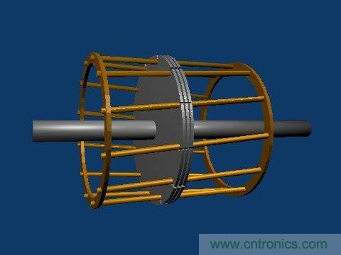 特斯拉感應(yīng)電機(jī)轉(zhuǎn)子專(zhuān)利解析
