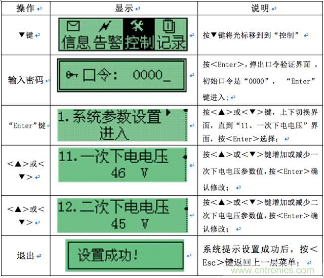 一次下電和二次下電到底有什么區(qū)別？ 如何操作？