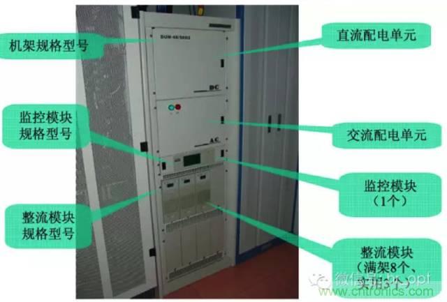 一次下電和二次下電到底有什么區(qū)別？ 如何操作？