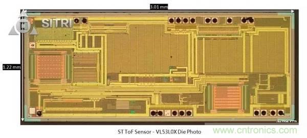 拆解兩款ToF傳感器：OPT8241和VL53L0X有哪些小秘密？