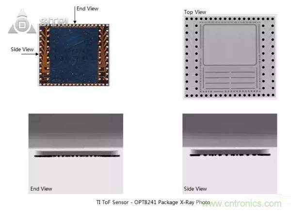 拆解兩款ToF傳感器：OPT8241和VL53L0X有哪些小秘密？