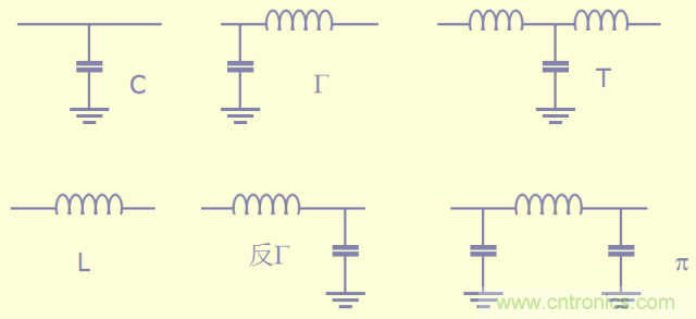 開關(guān)電源EMC知識(shí)經(jīng)驗(yàn)超級(jí)總匯！