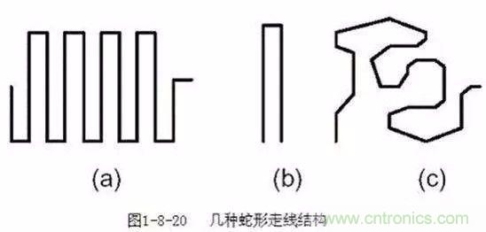 PCB三種特殊走線技巧，你都get到了嗎？