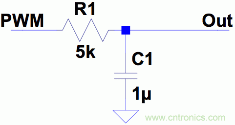 PWM + R2R DAC，這個組合用好了性能驚人！