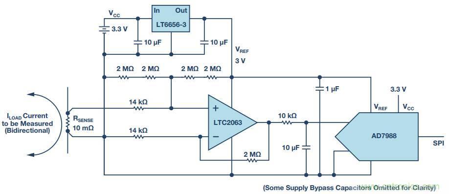 從信號鏈到電源管理，給你一個完整的無線電流檢測電路