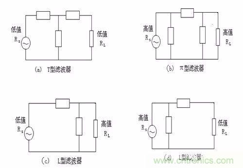 開(kāi)關(guān)電源EMC過(guò)不了？PCB畫板工程師責(zé)任大了！