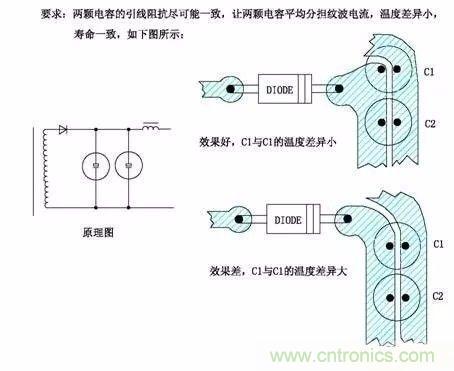 開(kāi)關(guān)電源EMC過(guò)不了？PCB畫板工程師責(zé)任大了！