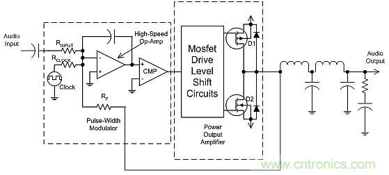 幾款電路設計的“敗筆”