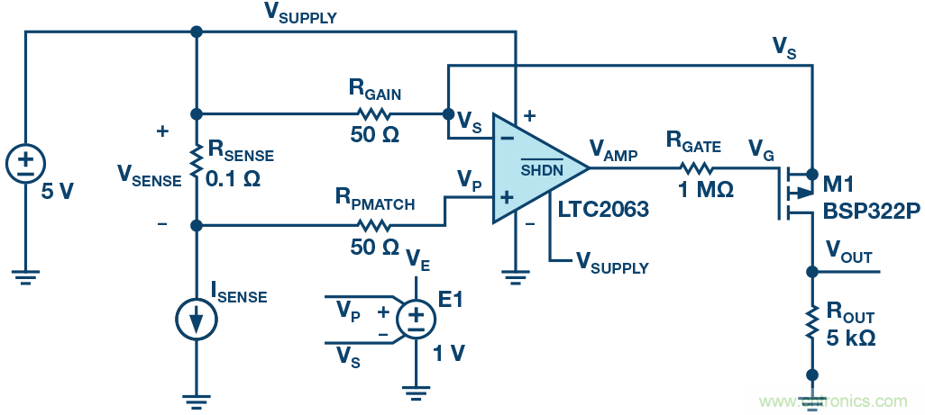 為什么要在 MOSFET 柵極前面放一個(gè) 100 Ω 電阻？