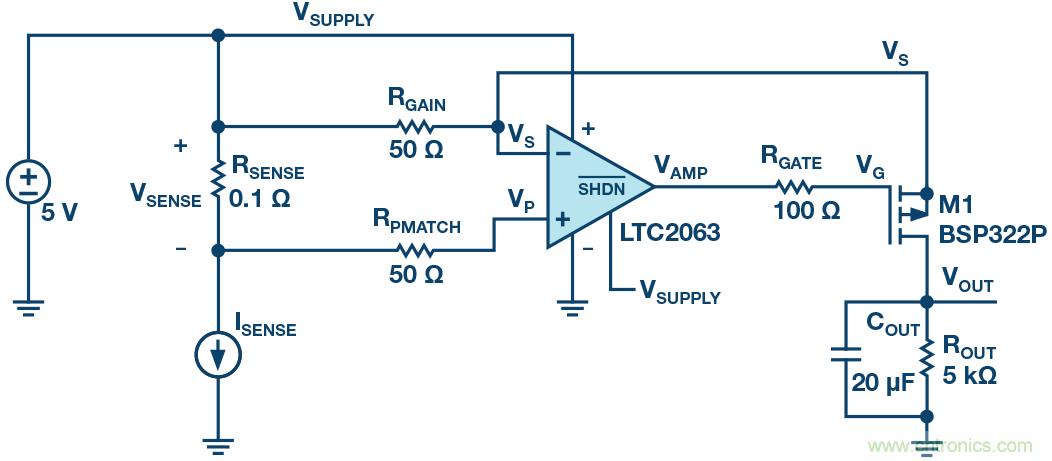 為什么要在 MOSFET 柵極前面放一個(gè) 100 Ω 電阻？