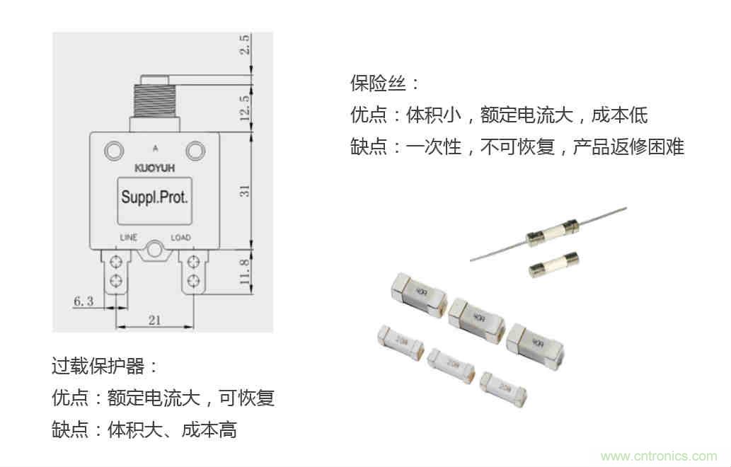 芯?？萍纪瞥鋈轮悄苡嬃磕＝M，業(yè)界體積最小