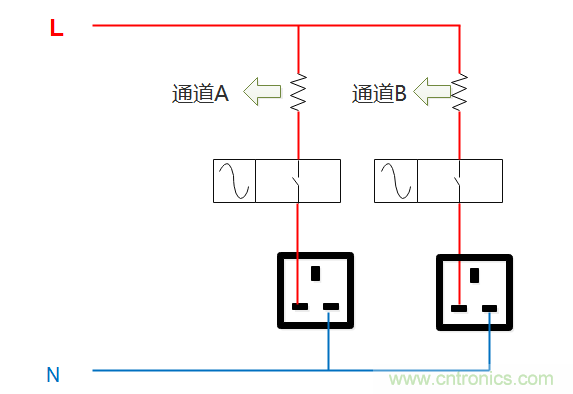 芯?？萍纪瞥鋈轮悄苡嬃磕＝M，業(yè)界體積最小