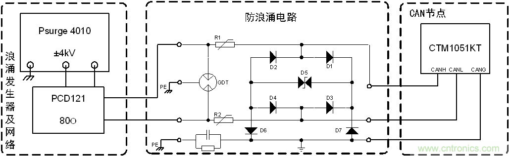 如何提升CAN總線浪涌防護？