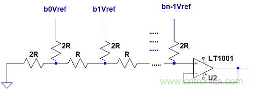 計(jì)算各種運(yùn)放電路的輸出失調(diào)