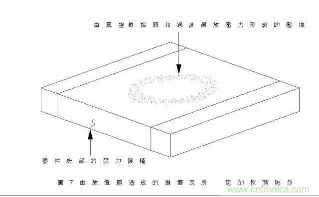 選個(gè)電容而已，有那么難么？