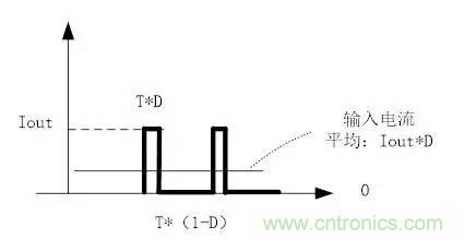 選個(gè)電容而已，有那么難么？