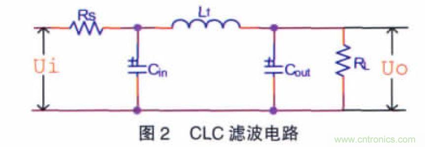 開關電源CLC紋波抑制電路特性分析