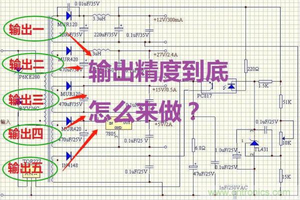 多路輸出電源，能量分配與輸出精度！