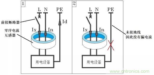 說說1P+N與2P漏電開關在選用上的區(qū)別！