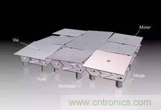 從原理到制造再到應(yīng)用，這篇文章終于把MEMS技術(shù)講透了！