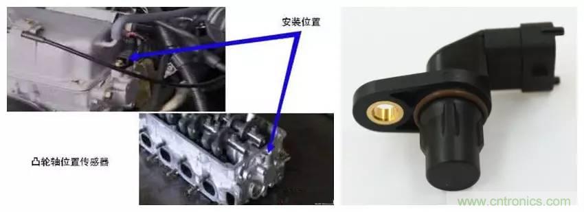 汽車上這些傳感器，你真的了解嗎？