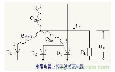 解析單相、三相，半波、整波整流電路