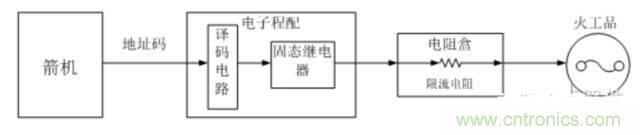 看這里，繼電器應(yīng)用的那些事兒