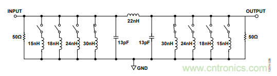 KO傳統(tǒng)開關的MEMS開關，用在這些電路上是極好的