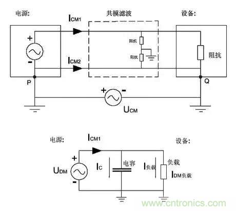 詳解EMC傳導(dǎo)(共模、差模)與輻射(近場、遠(yuǎn)場) 知識