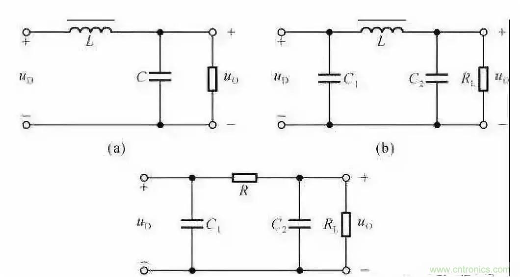 濾波電路基本概念?、原理、分類、作用及應(yīng)用案例