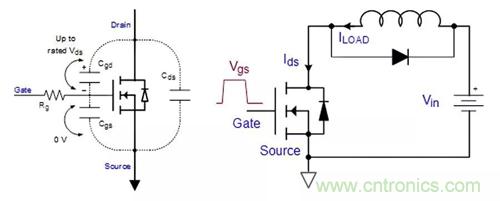 如何導(dǎo)通MOSFET？你想知道的都有