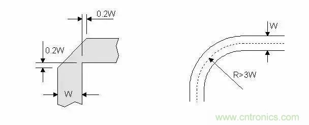 PCB設計總有幾個阻抗沒法連續(xù)的地方，怎么辦？