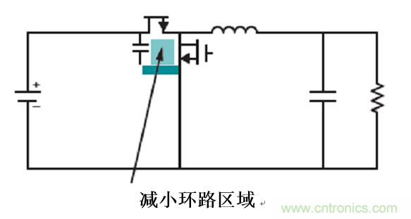 使用電源模塊簡化低EMI設計