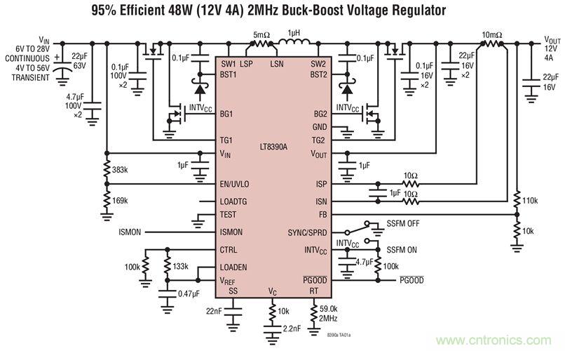 小尺寸、高性能的車用USB Type-C電源解決方案驚喜上線