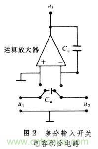 詳解開關(guān)電容濾波器基本原理