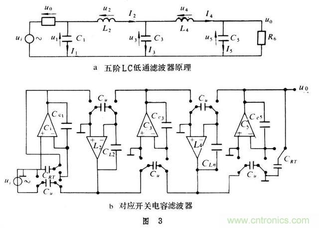 詳解開關(guān)電容濾波器基本原理