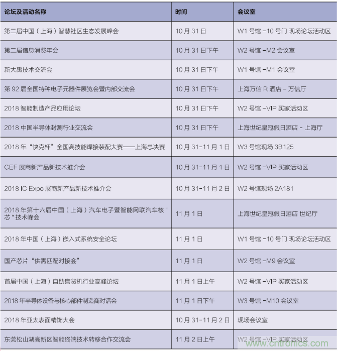 群英薈萃 第92屆中國(guó)電子展盛大開幕！