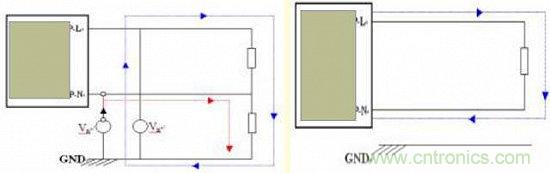 開關電源EMC知識經(jīng)驗最全匯總