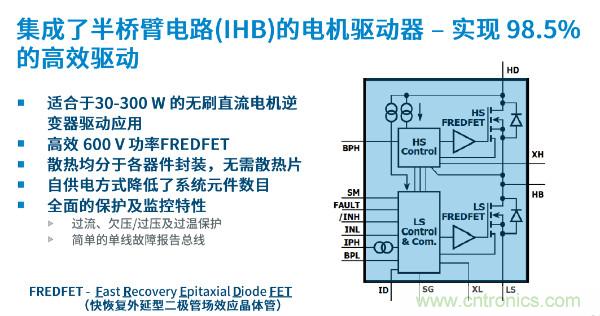 無刷電機(jī)IPM模塊存在哪些問題？高效逆變器驅(qū)動IC將取而代之？