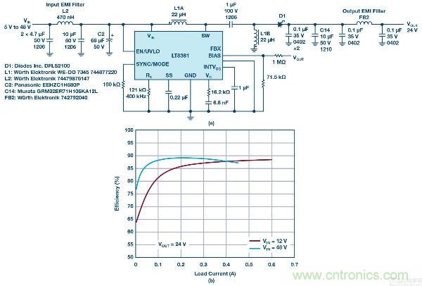 60 V和100 V、低IQ升壓、SEPIC、反相轉(zhuǎn)換器