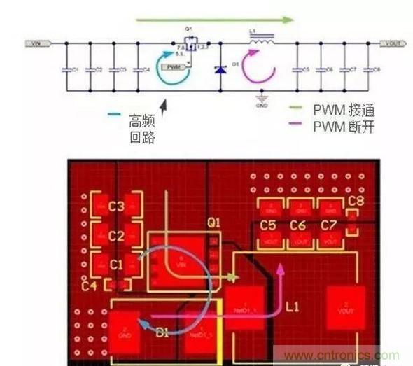 大牛教你如何找到電源開(kāi)關(guān)回路