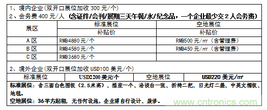 2019中國(guó)國(guó)際儲(chǔ)能、清潔能源博覽會(huì)邀請(qǐng)函