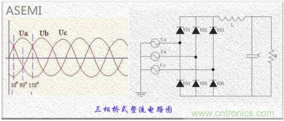 三相整流橋怎么接線？四腳整流橋接線圖