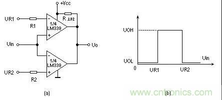 簡述幾種電壓比較器電路