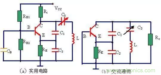 解讀電容器在電路中的27種作用