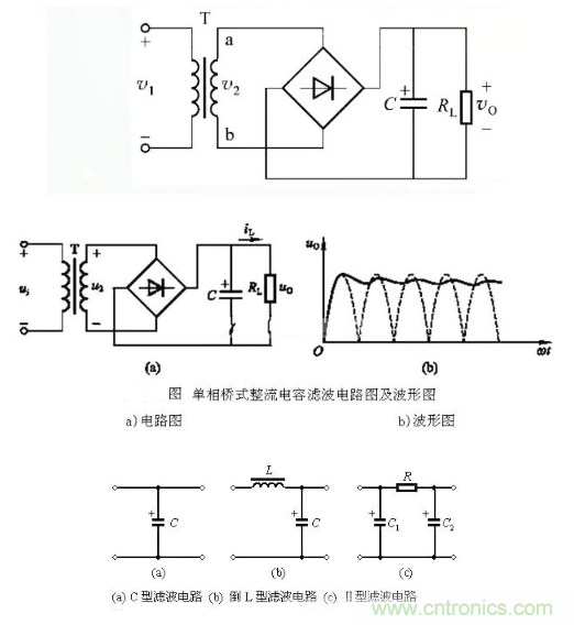 解讀電容器在電路中的27種作用